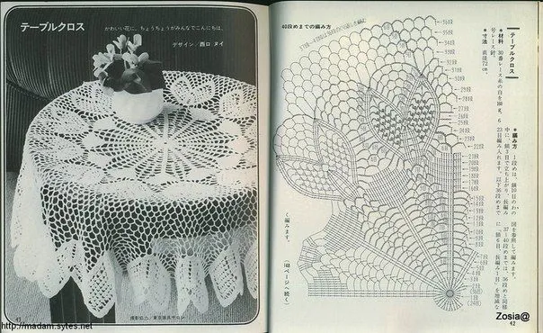 Delicadezas en crochet Gabriela: 20 Maravillosos modelos de ... Delicadezas en crochet Gabriela: 20 Maravillosos modelos de ...