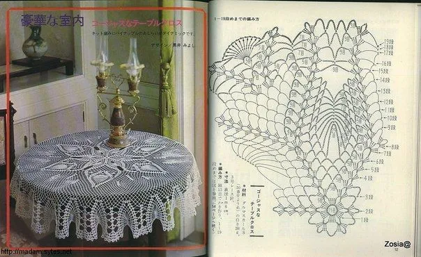 Delicadezas en crochet Gabriela: 20 Maravillosos modelos de ... Delicadezas en crochet Gabriela: 20 Maravillosos modelos de ...
