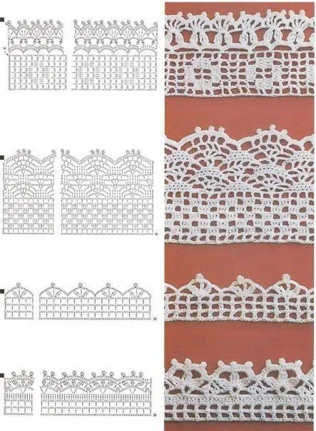 Delicadezas en crochet Gabriela: 22 Moldes de puntillas decorativas Delicadezas en crochet Gabriela: 22 Moldes de puntillas decorativas