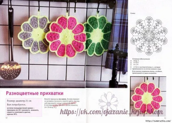 Agarraderas tejidas al crochet con patrones - Imagui Agarraderas tejidas al crochet con patrones - Imagui