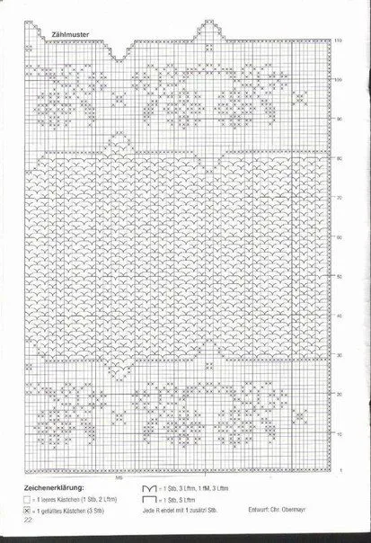 Delicadezas en crochet Gabriela: Esquema de visillos en crochet Delicadezas en crochet Gabriela: Esquema de visillos en crochet