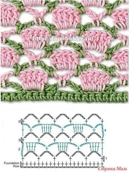 Delicadezas en crochet Gabriela: Puntos puntadas y muestras para ... Delicadezas en crochet Gabriela: Puntos puntadas y muestras para ...