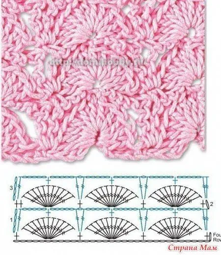 Delicadezas en crochet Gabriela: Puntos puntadas y muestras para ... Delicadezas en crochet Gabriela: Puntos puntadas y muestras para ...