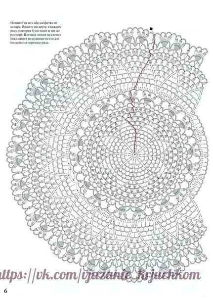 Delicadezas en crochet Gabriela: Tapetes en ganchillo patrones gratis