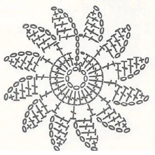 delimalimon craft: Y el patrón del lunes viene de...