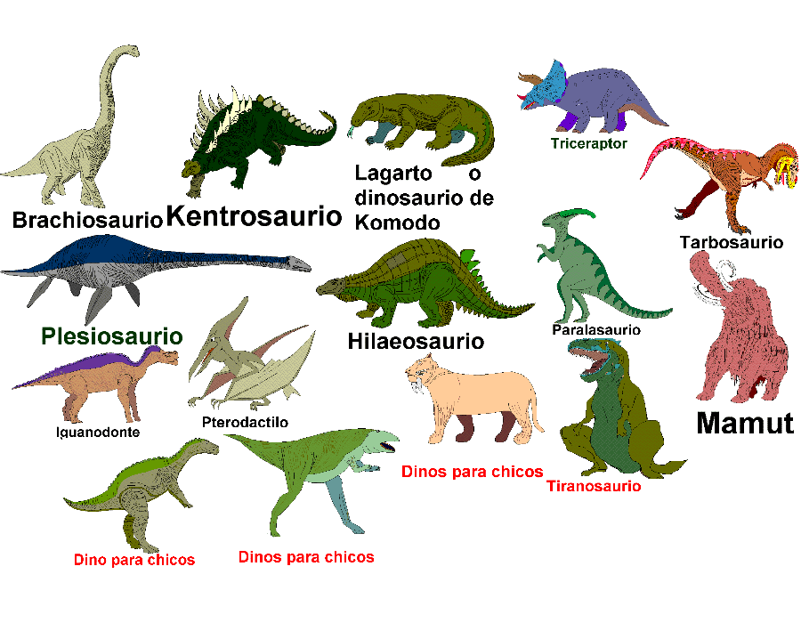 delos dinosaurios otros temas historia del tercer templo construccion ...