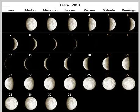 DE LO POSIBLE SE SABE DEMASIADO: VIAJE A LA LUNA DE LO POSIBLE SE SABE DEMASIADO: VIAJE A LA LUNA