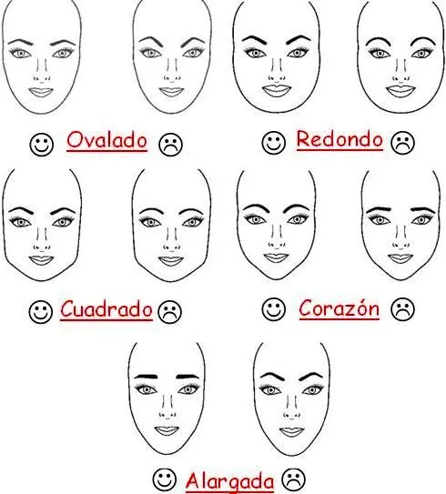 cejas para rostro corazón | depilacionauramarina