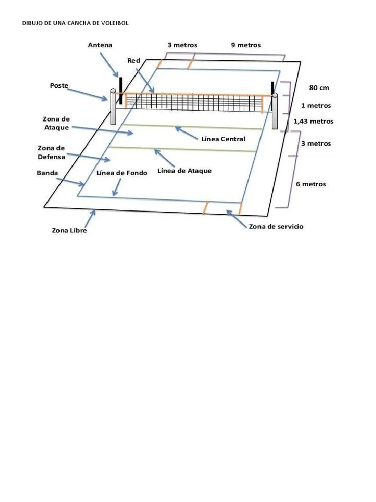 Deporte. Dibujo de Una Cancha de Voleibol | PDF