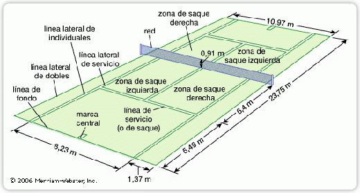 Voleibol: mayo 2012