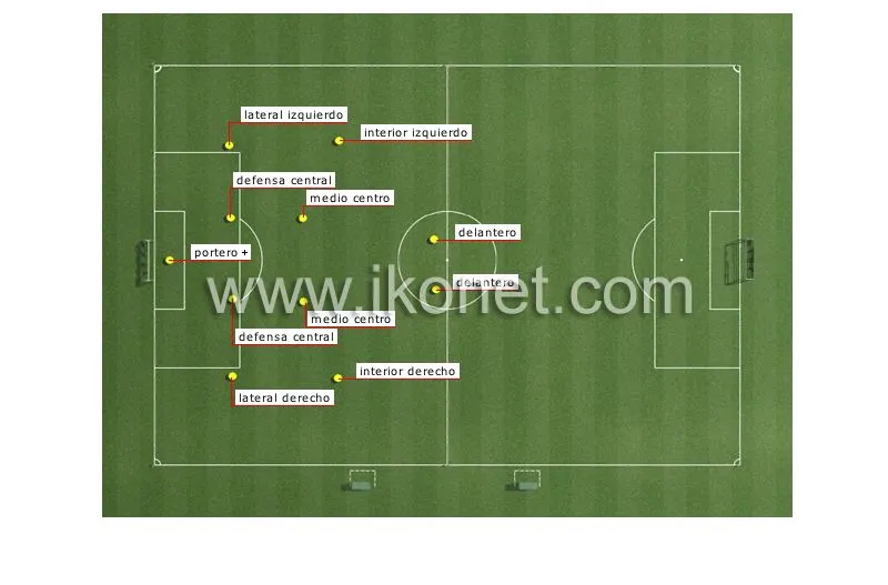 deportes y juegos > deportes de pelota y de balón > fútbol ... deportes y juegos > deportes de pelota y de balón > fútbol ...