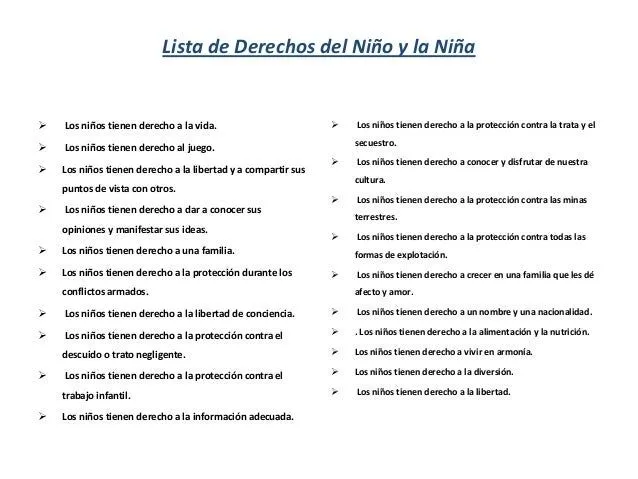 derechos-de-los-nios-7-638.jpg ...