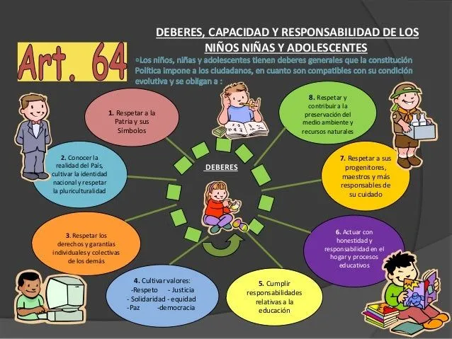 derechos-de-niosas- ...