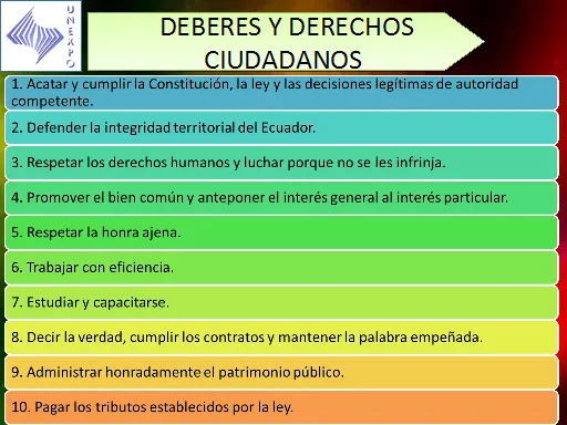 Derechos y deberes de los ciudadanos - Imagui Derechos y deberes de los ciudadanos - Imagui