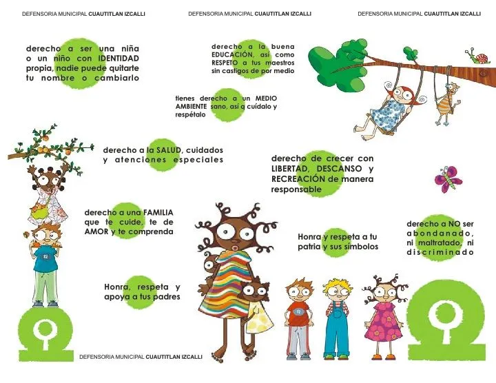 Derechos y deberes del niño yla niña - Imagui