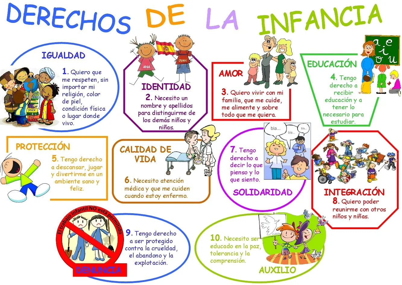 DERECHOS Y DEBERES DE LOS NIÑOS | o recuncho de reli DERECHOS Y DEBERES DE LOS NIÑOS | o recuncho de reli