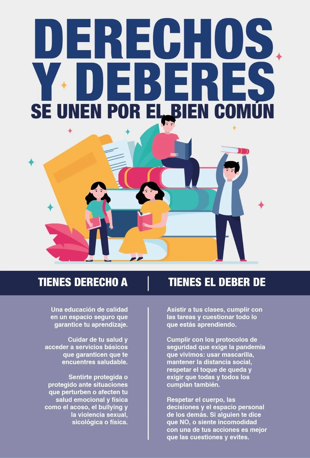 Derechos y Deberes - Voces por el cambio