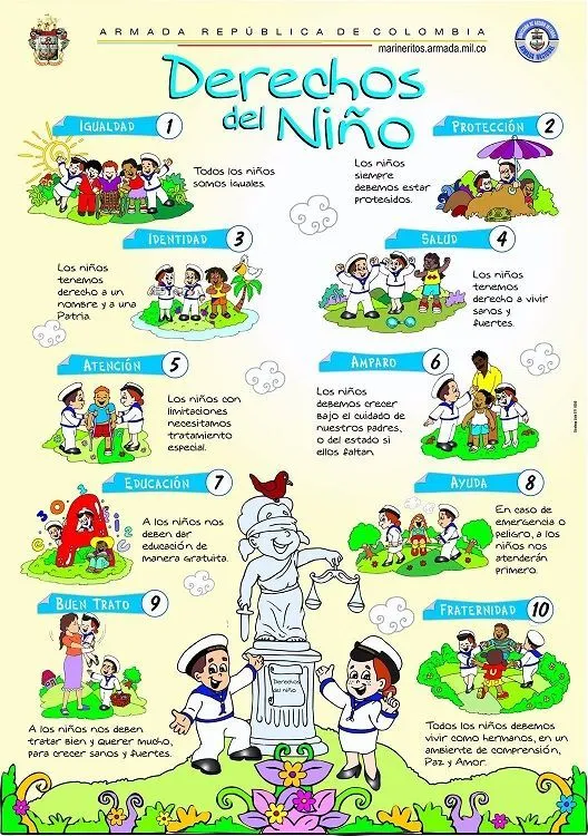 Derechos del niño “Cartel” | niños | Pinterest