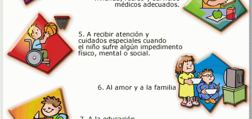 Derechos del niño y la niña a no sufrir abusos Derechos del niño y la niña a no sufrir abusos
