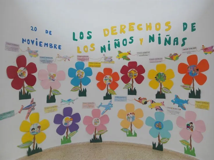 Derechos de los niños