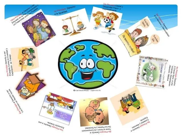 Derechos de los niños y adolescentes carteles - Imagui Derechos de los niños y adolescentes carteles - Imagui