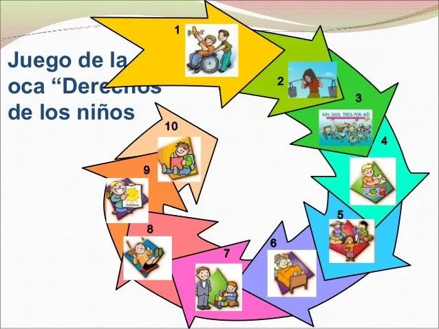 Derechos de los niños sit didacticas