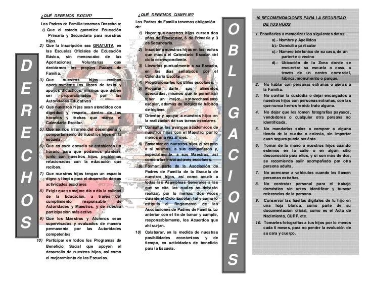 derechos-y-obligaciones-2-728. ...