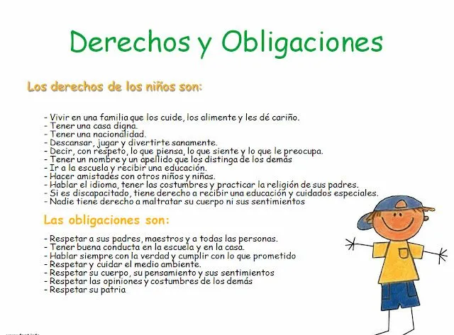 Derechos de los niños y sus obligaciones - Imagui