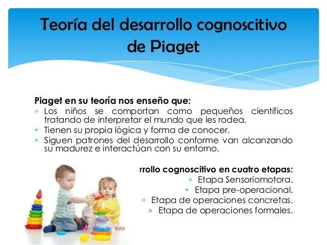 desarrollo-cognoscitivo-piaget ...