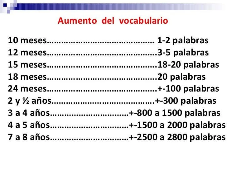 Desarrollo evolutivo del lenguaje y Atencion temprana