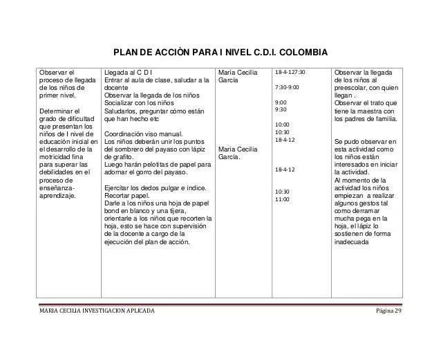 Desarrollo de la motricidad fina en niños y niñas de 3y 4 años en el… Desarrollo de la motricidad fina en niños y niñas de 3y 4 años en el…