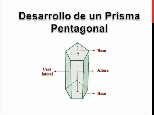 Desarrolo de prisma pentagonal D.T.1 ¨B¨ Eduardo Reyes 1632....wmv ... Desarrolo de prisma pentagonal D.T.1 ¨B¨ Eduardo Reyes 1632....wmv ...