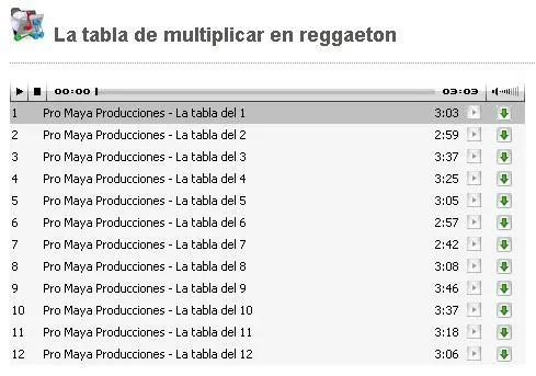 Descarga la tabla de multiplicación en reggaeton (del 1 al 12 ... Descarga la tabla de multiplicación en reggaeton (del 1 al 12 ...