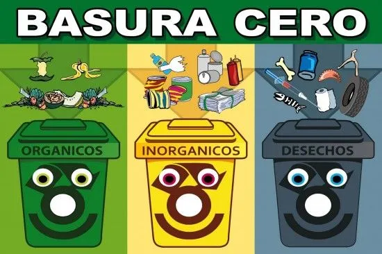Dia Del Reciclaje | Efemérides en imágenes