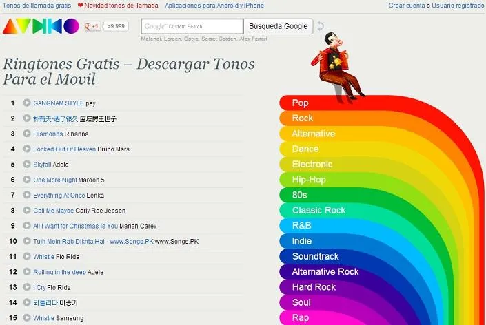Descargar tonos gratis para tu celular | Trucos para Celulares