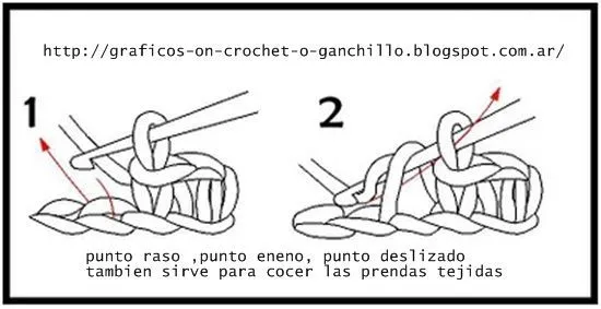 descargas en pdf puntos crochet muy bien explicados http://www ...