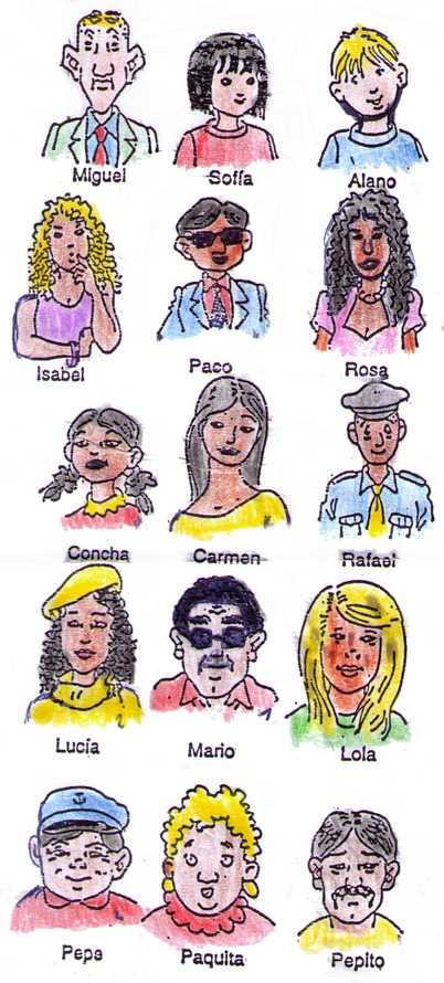 DESCRIPCIÓN DE PERSONAS (físico, carácter, personalidad, estados ...