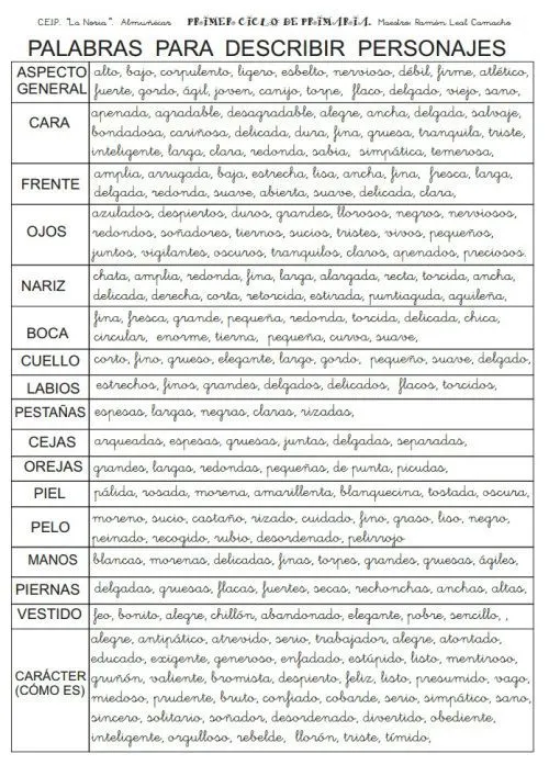 DESCRIPCIÓN DE PERSONAS (físico, carácter, personalidad, estados ... DESCRIPCIÓN DE PERSONAS (físico, carácter, personalidad, estados ...
