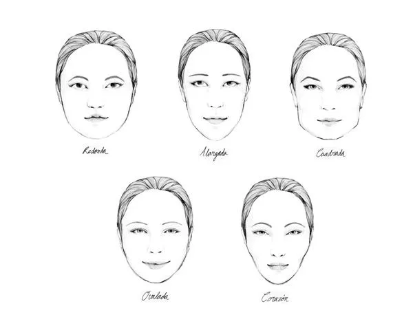 Descubre como un buen diseño de cejas te cambiará la cara - Mi ...