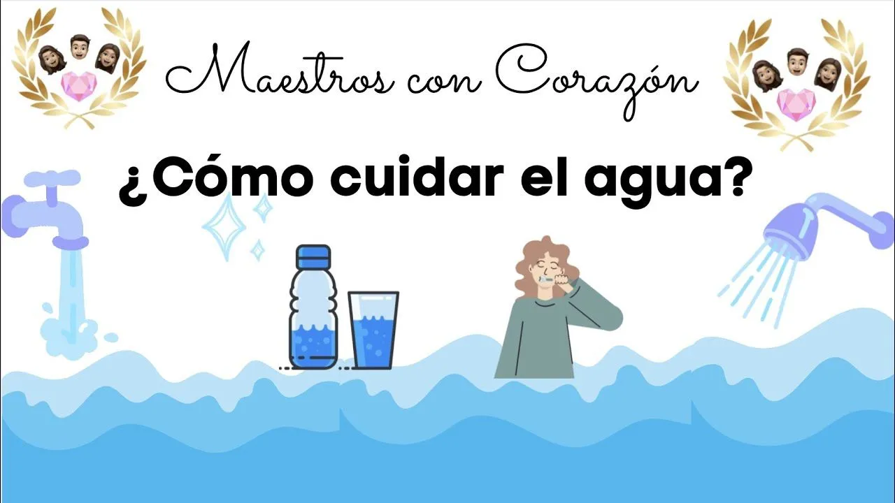 Descubre las Imágenes Animadas del Cuidado del Agua para Niños - CCFProsario.com.ar Descubre las Imágenes Animadas del Cuidado del Agua para Niños - CCFProsario.com.ar