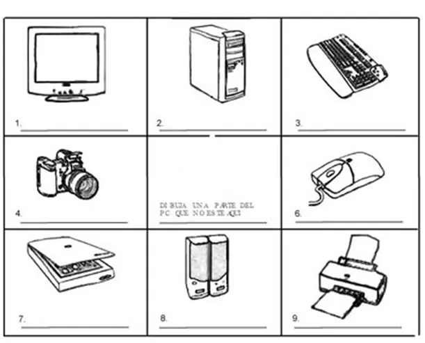 DESCUBRE EL MUNDO DE LA INFORMÁTICA: POSTURA CORRECTA FRENTE AL ...