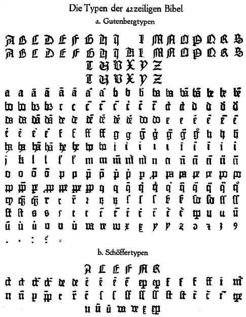 Descubriendo secretos de la Biblia de Gutenberg UAB Barcelona Descubriendo secretos de la Biblia de Gutenberg UAB Barcelona