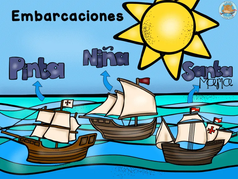 Descubrimiento de América. Lunes 12 de Octubre. 2° de Preescolar Descubrimiento de América. Lunes 12 de Octubre. 2° de Preescolar