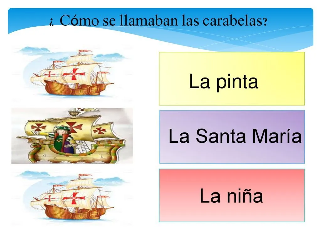 Descubrimiento de América - ppt descargar