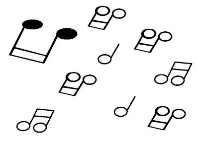 Desenhos de notas musicais para colorir - Rei dos anime