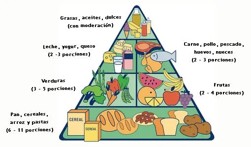 Como callar a un Vegano.Vegetariano RE truco quiero vale 4 - Taringa! Como callar a un Vegano.Vegetariano RE truco quiero vale 4 - Taringa!