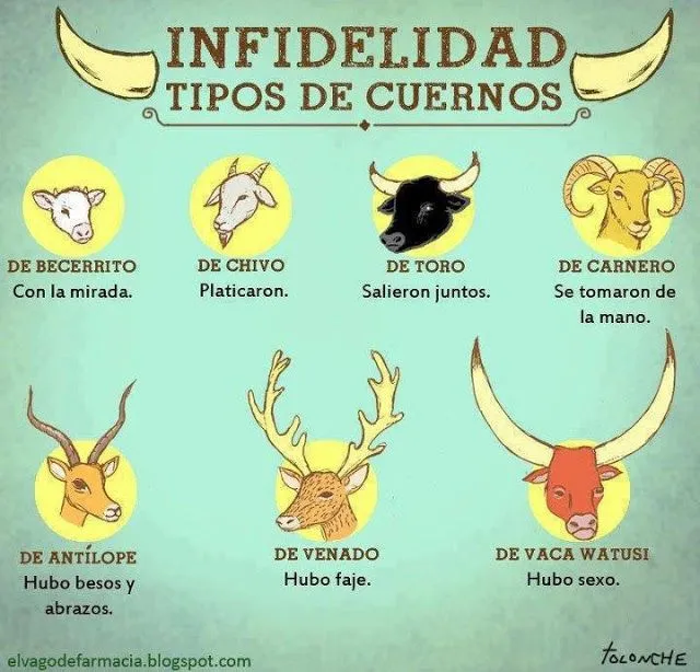 3 imagenes graciosas con frases chistosas para parejas infieles ...