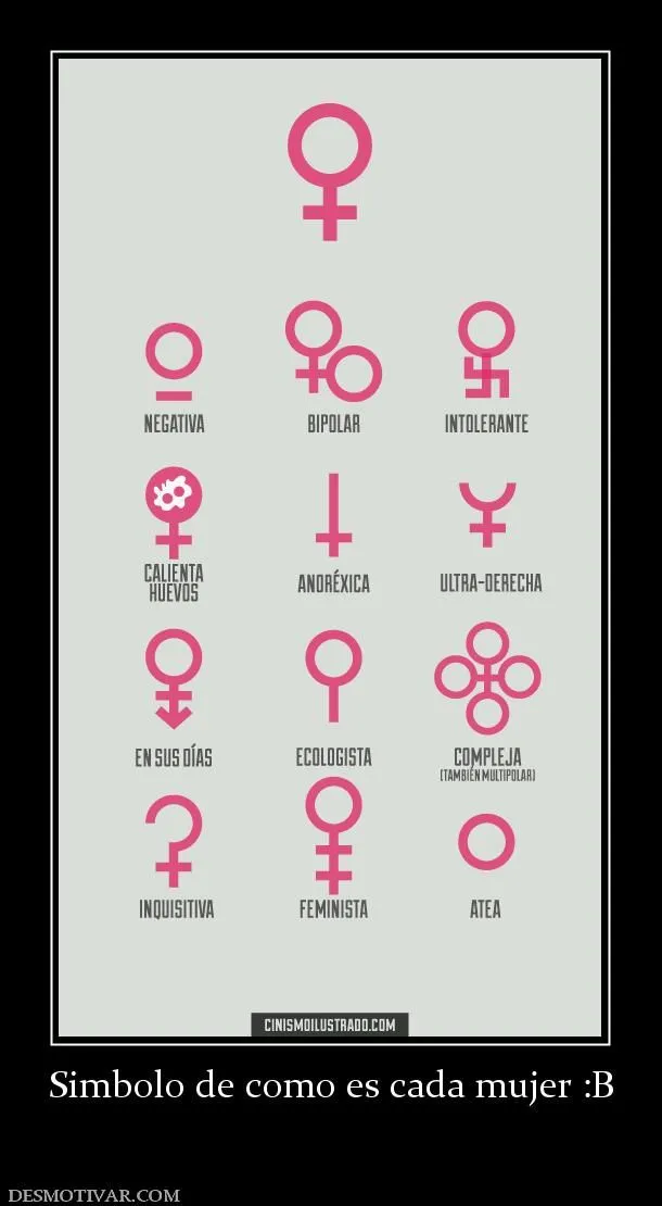 Desmotivaciones Simbolo de como es cada mujer :B