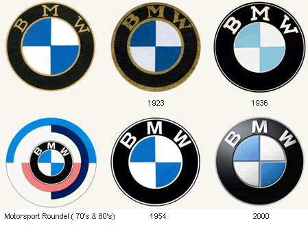 Antes y Despues: Logos de automoviles. - Taringa!