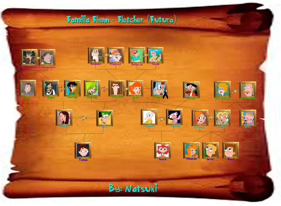 DeviantArt: More Like Familia Flynn - Fletcher "Presente" ... DeviantArt: More Like Familia Flynn - Fletcher "Presente" ...